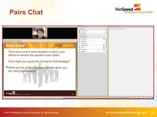 Pairs Chat




© 2012 NetSpeed Learning Solutions. All rights reserved.   24
 