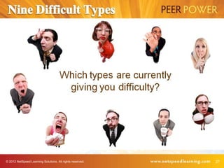 © 2012 NetSpeed Learning Solutions. All rights reserved.   27
 