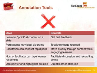 Annotation Tools




     Uses                                                  Benefits
     Learners “point” at content on a                      Get fast feedback
     slide
     Participants may label diagrams                       Test knowledge retained
     Facilitation can conduct rapid polls                  Move quickly through content while
                                                           engaging learners
     Host or facilitator can type learner                  Facilitate discussion and record key
     responses                                             points
     Use pointer and highlighter on slide Direct learner attention

© 2012 NetSpeed Learning Solutions. All rights reserved.                                          34
 