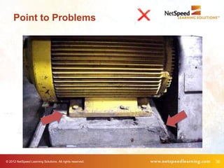 Point to Problems




© 2012 NetSpeed Learning Solutions. All rights reserved.   36
 