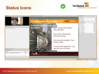Status Icons




© 2012 NetSpeed Learning Solutions. All rights reserved.   39
 