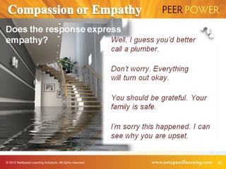 © 2012 NetSpeed Learning Solutions. All rights reserved.   40
 