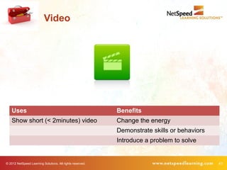Video




    Uses                                                   Benefits
    Show short (< 2minutes) video                          Change the energy
                                                           Demonstrate skills or behaviors
                                                           Introduce a problem to solve


© 2012 NetSpeed Learning Solutions. All rights reserved.                                     41
 