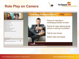 Role Play on Camera




© 2012 NetSpeed Learning Solutions. All rights reserved.   44
 