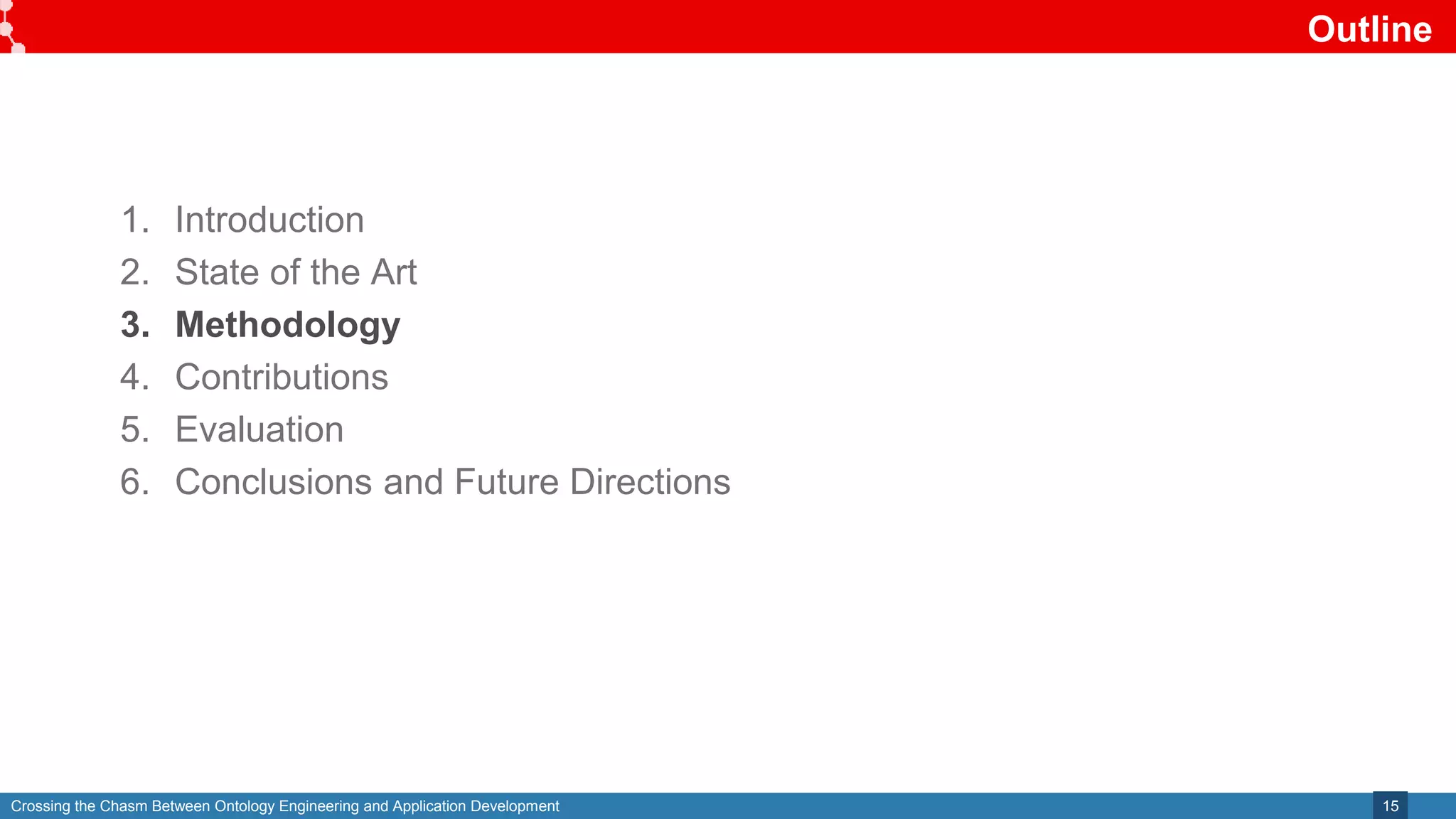 Crossing the Chasm Between Ontology Engineering and Application Development
Outline
15
1. Introduction
2. State of the Art
3. Methodology
4. Contributions
5. Evaluation
6. Conclusions and Future Directions
 