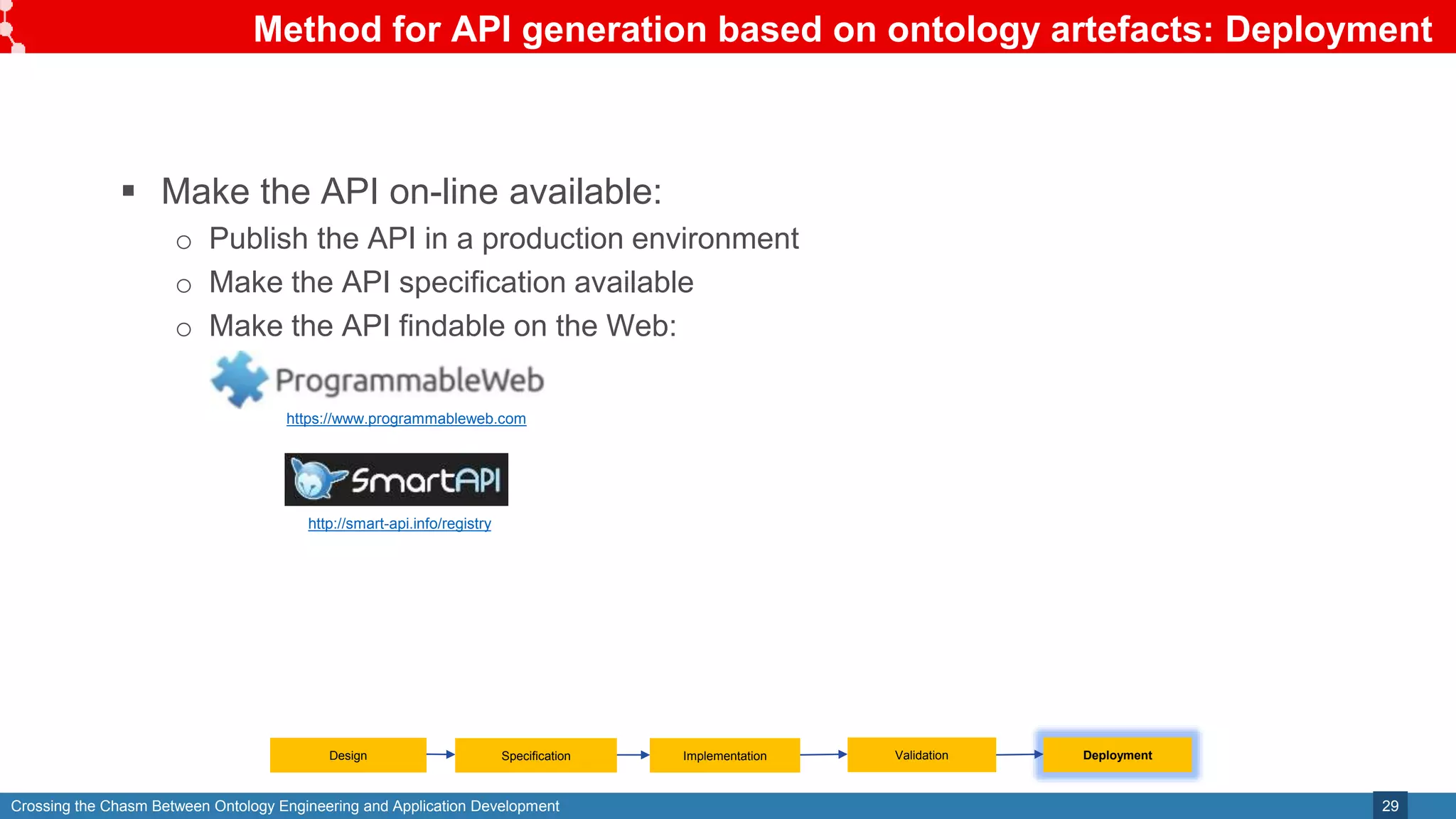 Crossing the Chasm Between Ontology Engineering and Application Development
Method for API generation based on ontology artefacts: Deployment
29
Design Specification Validation
Implementation Deployment
 Make the API on-line available:
o Publish the API in a production environment
o Make the API specification available
o Make the API findable on the Web:
https://www.programmableweb.com
http://smart-api.info/registry
 