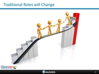 Traditional Roles will Change




                       #AOWEB   34
 