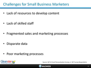 Challenges for Small Business Marketers

• Lack of resources to develop content

• Lack of skilled staff

• Fragmented sales and marketing processes

• Disparate data

• Poor marketing processes

                          Source: Q2’11 Email Personalization Survey, n= 367 Survey Respondents

                          #AOWEB                                                                  4
 