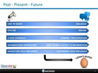 Past - Present - Future



  ONE TO MANY                                        DIALOGUE

  OFFLINE                                              ONLINE


  A FEW CHANNELS                         CHANNEL PROLIFERATION

  INFORMATION CENTRALIZED    24X7 MOBILE ACCESS TO INFORMATION

  MARKETERS HELD INFLUENCE            CUSTOMERS HAVE INFLUENCE




                             #AOWEB                              9
 