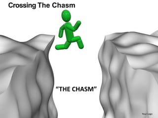 Crossing The Chasm




            “THE CHASM”


                          Your Logo
 
