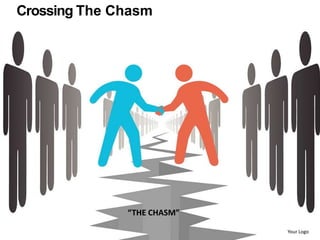 Crossing The Chasm




              “THE CHASM”

                            Your Logo
 