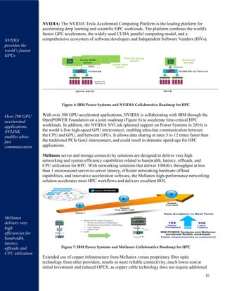 10
NVIDIA: The NVIDIA Tesla Accelerated Computing Platform is the leading platform for
accelerating deep learning and scientific HPC workloads. The platform combines the world's
fastest GPU accelerators, the widely used CUDA parallel computing model, and a
comprehensive ecosystem of software developers and Independent Software Vendors (ISVs).
Figure 6: IBM Power Systems and NVIDIA Collaborative Roadmap for HPC
With over 300 GPU-accelerated applications, NVIDIA is collaborating with IBM through the
OpenPOWER Foundation on a joint roadmap (Figure 6) to accelerate time-critical HPC
workloads. In addition, the NVIDIA NVLink (planned support on Power Systems in 2016) is
the world’s first high-speed GPU interconnect, enabling ultra-fast communication between
the CPU and GPU, and between GPUs. It allows data sharing at rates 5 to 12 times faster than
the traditional PCIe Gen3 interconnect, and could result in dramatic speed-ups for HPC
applications.
Mellanox server and storage connectivity solutions are designed to deliver very high
networking and system efficiency capabilities related to bandwidth, latency, offloads, and
CPU utilization for HPC. With networking solutions that deliver 100Gb/s throughput at less
than 1 microsecond server-to-server latency, efficient networking hardware offload
capabilities, and innovative acceleration software, the Mellanox high-performance networking
solution accelerates most HPC workflows and delivers excellent ROI.
Figure 7: IBM Power Systems and Mellanox Collaborative Roadmap for HPC
Extended use of copper infrastructure from Mellanox versus proprietary fiber optic
technology from other providers, results in more reliable connectivity, much lower cost at
initial investment and reduced OPEX, as copper cable technology does not require additional
Power 7
Power8
PCIe Gen3, CAPI
Power9
PCIe Gen4
 Native PCIe Gen3 Support
• Direct processor integration
• Replaces proprietary GX/Bridge
• Low latency
• Gen3 x16
 CAPI
7
8
9
Faster responsiveness to customers!
IBM POWER Systems and Mellanox
accelerate NoSQL workloads
10X
Higher
Throughput
10X
Lower
Latency
Data Analytics in Real Time!
NVIDIA
provides the
world’s fastest
GPUs
Over 290 GPU
accelerated
applications.
NVLINK
enables ultra-
fast
communication
Mellanox
delivers very
high
efficiencies for
bandwidth,
latency,
offloads and
CPU utilization
 