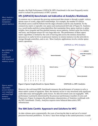 7
decades, the High Performance LINPACK (HPL) benchmark is the most frequently metric
used to evaluate the performance of HPC systems.
HPL (LINPACK) Benchmark not indicative of Analytics Workloads
A common way to represent the growing unstructured data stream is through a graph: vertices
denote users or events, edges their relationships. For example, the number of vertices
(Facebook users) could be billions but the edges (friends) could be only hundreds. So the
connectivity matrix is typically very sparse and unstructured (left side of Figure 4). Analytics
(e.g. social media analytics) using algorithms that manipulate these sparse matrices to glean
insights, have irregular and fine-grained memory access patterns, limited cache line locality
and reuse, and frequent misses for very large data sets. The performance of these sparse
matrix algorithms is limited by the costs of moving data across the memory hierarchies
(processors to cache levels to on-processor memory to remote memory (via the network) to
storage through controllers, and so on). Most Analytics applications involve similar sparse
matrix operations.
Figure 4: Sparse Graphs Result in a Sparse Matrix LINPACK vs. HPC Analytics
However, the well-tuned HPL benchmark measures the performance of systems to solve a
dense matrix system of equations. Here, the memory access is very structured with significant
cache-data reuse and negligible cache misses. So data movement costs are negligible. HPL
performance is primarily determined by the processor performance (number of cores and
Flops/core). Figure 4 compares the performance characteristics of Analytics workloads with
the HPL benchmark. Clearly, Analytics requires more balanced data-centric HPC
infrastructure.
The IBM Data Centric Approach and Solutions for HPC
As data volumes grow exponentially, the costs of moving the data in and out of a central
processor becomes prohibitive. To move 1 byte from storage to the central processor, it could
0
Flops/Core
Cores
Memory Capacity
Memory BandwidthI/O Performance
Network Latency
Network Bandwidth
LINPACK
HPC Analytics
LINPACK vs. HPC Analytics
Most Analytics
applications
manipulate
sparse matrices
But LINPACK
is a dense
matrix
benchmark
with structured
memory access
Sparse matrix
algorithms
access memory
very randomly
and need high
memory
bandwidth
 