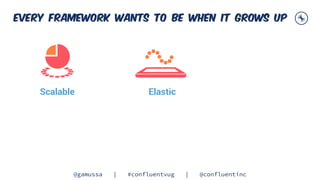 @gamussa | #confluentvug | @confluentinc
Every framework Wants to be when it grows up
Scalable Elastic
 