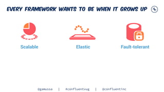 @gamussa | #confluentvug | @confluentinc
Every framework Wants to be when it grows up
Scalable Elastic Fault-tolerant
 