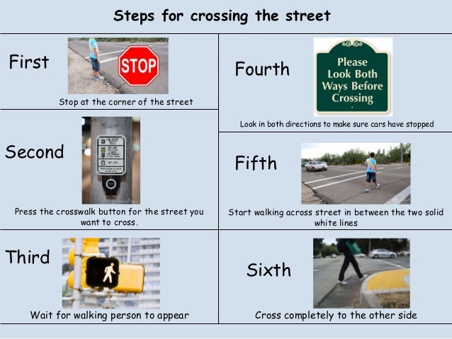 Crossing The Street