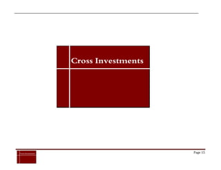 `
                            Cross Investments




`
    Cross Investments                           Page 15
 