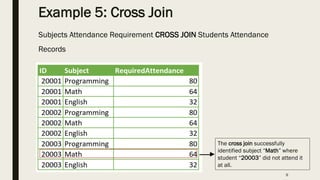 Cross Join Output Example Cross Join Example and Applications | PDF