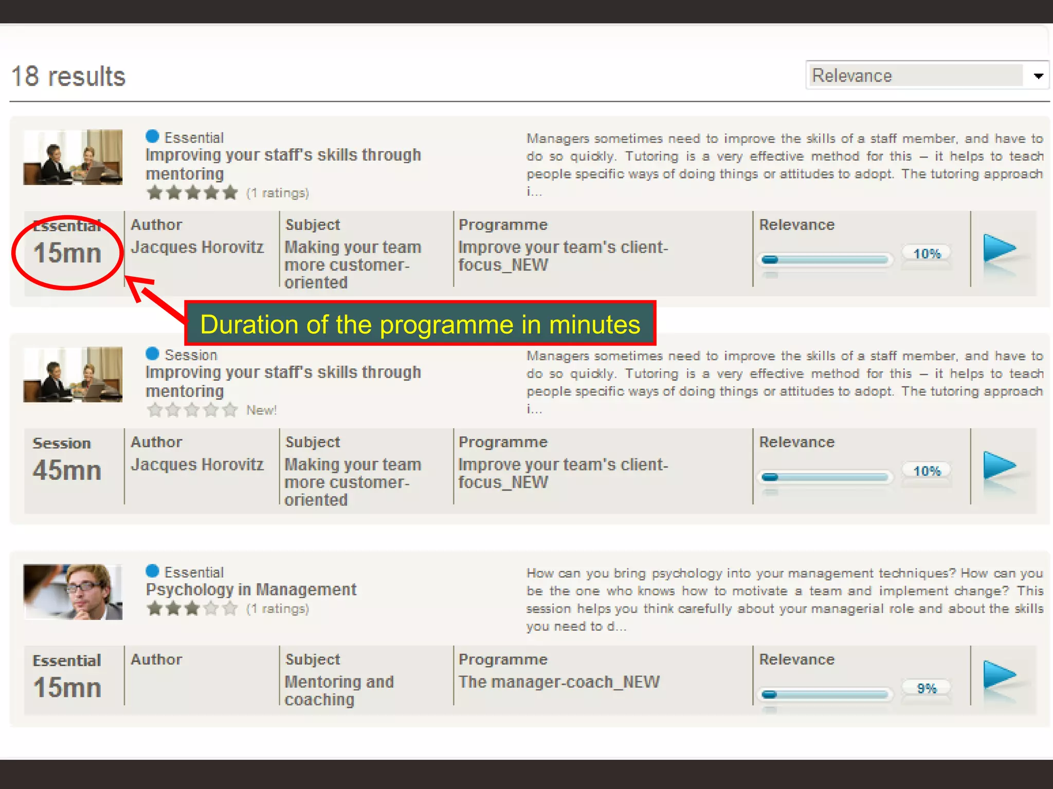Duration of the programme in minutes 