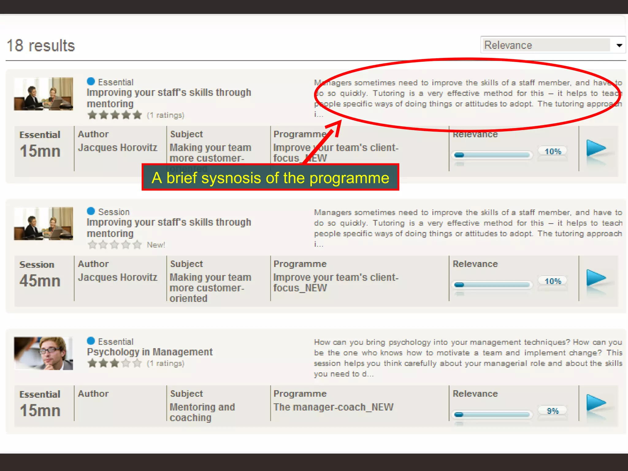 A brief sysnosis of the programme 