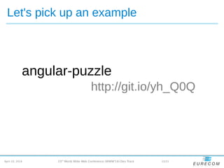 April 10, 2014 15/2123rd
World Wide Web Conference (WWW'14) Dev Track
Let's pick up an example
http://git.io/yh_Q0Q
angular-puzzle
 
