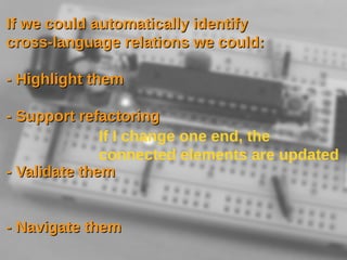 If I change one end, the
connected elements are updated
If we could automatically identifyIf we could automatically identify
cross-language relations we could:cross-language relations we could:
- Highlight them- Highlight them
- Support refactoring- Support refactoring
- Validate them- Validate them
- Navigate them- Navigate them
 