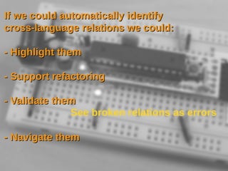 If we could automatically identifyIf we could automatically identify
cross-language relations we could:cross-language relations we could:
- Highlight them- Highlight them
- Support refactoring- Support refactoring
- Validate them- Validate them
- Navigate them- Navigate them
See broken relations as errors
 
