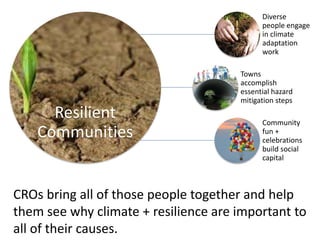 Emergency
management
& incident
command
Environment
& climate
action
Social
services &
long-term
recovery
CROs help them to collaborate and see why
resilience is everyone’s business.
 