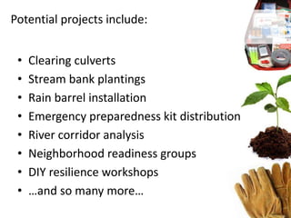 Finally, the community comes together for a “Day
for CROing” – work, fun, and community building.
Assessment
Team
Building
PlanningOutreach
Action
 