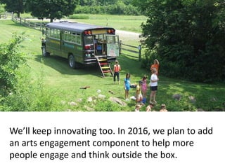 Waterbury
Hartford
Jeffersonville
Putney
Londonderry
Windham
Regional
Commission
Lamoille
County RPC
AHS/Dept. of
Health
ANR / DEC /
Rivers
Management
Dept. of Housing
& Community
Development
Vermont
Emergency
Management
Department of
Transportation
VLCT
ISC
Upper
Valley
Strong
VNRC/AVCC/
Watersheds
United
VYCC/White
River
Partnership
NH/VT Red
Cross
We’re thrilled to have a lot of
committed partners.
 