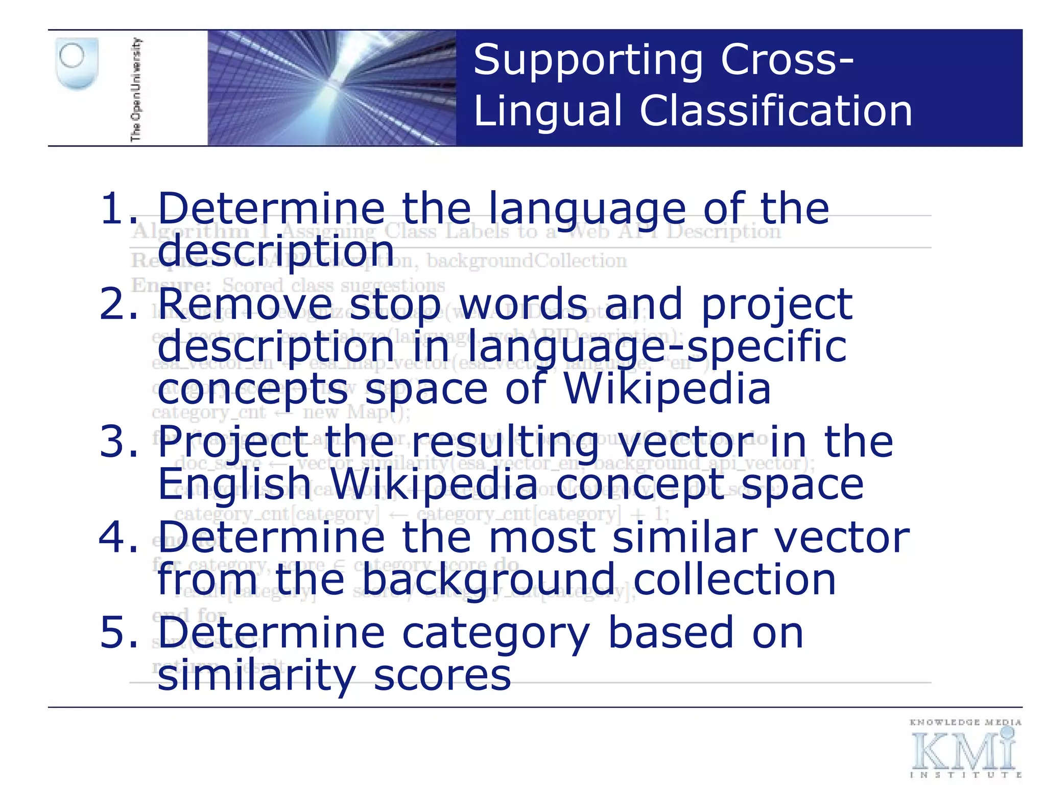 Supporting Cross-Lingual Classification Determine the language of the description Remove stop words and project description in language-specific concepts space of Wikipedia  Project the resulting vector in the English Wikipedia concept space Determine the most similar vector from the background collection Determine category based on similarity scores 