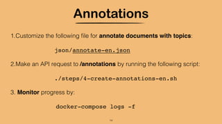 Annotations
1.Customize the following ﬁle for annotate documents with topics:
json/annotate-en.json
2.Make an API request to /annotations by running the following script:
./steps/4-create-annotations-en.sh
3. Monitor progress by:
docker-compose logs -f
14
 