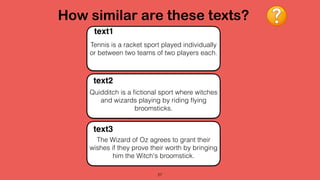 How similar are these texts?
27
Tennis is a racket sport played individually
or between two teams of two players each.
text1
Quidditch is a ﬁctional sport where witches
and wizards playing by riding ﬂying
broomsticks.
text2
The Wizard of Oz agrees to grant their
wishes if they prove their worth by bringing
him the Witch's broomstick.
text3
 