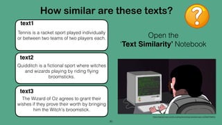 How similar are these texts?
30
Tennis is a racket sport played individually
or between two teams of two players each.
text1
Quidditch is a ﬁctional sport where witches
and wizards playing by riding ﬂying
broomsticks.
text2
The Wizard of Oz agrees to grant their
wishes if they prove their worth by bringing
him the Witch's broomstick.
text3
Open the
‘Text Similarity’ Notebook
https://hackernoon.com/is-coding-becoming-obsolete-part-ii-d24a91f0a65b
 