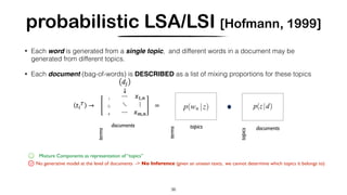 1
4
0
terms
documents
terms
topics
topics
documents
probabilistic LSA/LSI [Hofmann, 1999]
• Each word is generated from a single topic, and different words in a document may be
generated from different topics.
• Each document (bag-of-words) is DESCRIBED as a list of mixing proportions for these topics
36
No generative model at the level of documents -> No Inference (given an unseen texts, we cannot determine which topics it belongs to)
Mixture Components as representation of “topics”
 