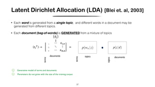1
4
0
terms
documents
terms
topics
topics
documents
Latent Dirichlet Allocation (LDA) [Blei et. al, 2003]
37
• Each word is generated from a single topic, and different words in a document may be
generated from different topics.
• Each document (bag-of-words) is GENERATED from a mixture of topics
Generative model of terms and documents
Parameters do not grow with the size of the training corpus
 