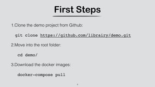 First Steps
1.Clone the demo project from Github:
git clone https://github.com/librairy/demo.git
2.Move into the root folder:
cd demo/
3.Download the docker images:
docker-compose pull
4
 