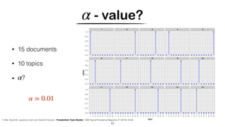 - value?α
43
• 15 documents
• 10 topics
• ?α
α = 0.01
• Blei, David M., Lawrence Carin and David B. Dunson. “Probabilistic Topic Models.” IEEE Signal Processing Magazine 27 (2010): 55-65
 