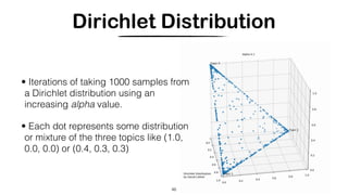 Dirichlet Distribution
46
• Iterations of taking 1000 samples from
a Dirichlet distribution using an
increasing alpha value.
• Each dot represents some distribution
or mixture of the three topics like (1.0,
0.0, 0.0) or (0.4, 0.3, 0.3)
 