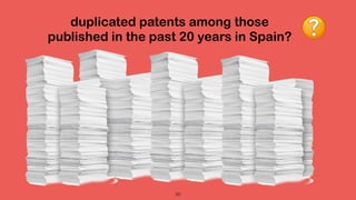 duplicated patents among those
published in the past 20 years in Spain?
50
 