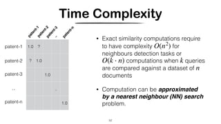 Time Complexity
• Exact similarity computations require
to have complexity for
neighbours detection tasks or
computations when queries
are compared against a dataset of
documents
• Computation can be approximated
by a nearest neighbour (NN) search
problem.
O(n2
)
O(k ⋅ n) k
n
52
1.0 ?
? 1.0
1.0
..
1.0
patent-1
patent-2
patent-3
patent-n
..
patent-1patent-2patent-3
patent-n
..
 