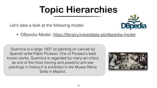 Topic Hierarchies
Let's take a look at the following model:
58
• DBpedia Model: https://librairy.linkeddata.es/dbpedia-model
Guernica is a large 1937 oil painting on canvas by
Spanish artist Pablo Picasso. One of Picasso's best
known works, Guernica is regarded by many art critics
as one of the most moving and powerful anti-war
paintings in history,It is exhibited in the Museo Reina
Sofía in Madrid.
 