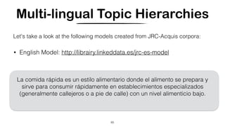Multi-lingual Topic Hierarchies
Let's take a look at the following models created from JRC-Acquis corpora:
65
• English Model: http://librairy.linkeddata.es/jrc-es-model
La comida rápida es un estilo alimentario donde el alimento se prepara y
sirve para consumir rápidamente en establecimientos especializados
(generalmente callejeros o a pie de calle) con un nivel alimenticio bajo.
 