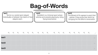Bag-of-Words
8
text1 ..
text2 ..
text3 ..
?
Tennis is a racket sport played
individually or between two teams of two
players each.
text1
Quidditch is a ﬁctional sport where
witches and wizards playing by riding
ﬂying broomsticks.
text2
The Wizard of Oz agrees to grant their
wishes if they prove their worth by
bringing him the Witch's broomstick.
text3
…
?
?
?
?
?
?
?
?
?
?
?
?
?
?
?
?
 