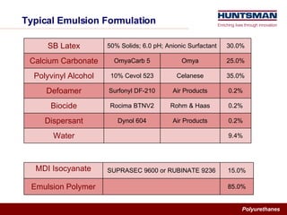 Typical Emulsion Formulation 9.4% Water 0.2% Air Products Dynol 604 Dispersant 0.2% Rohm & Haas Rocima BTNV2 Biocide 0.2% Air Products Surfonyl DF-210 Defoamer 35.0% Celanese 10% Cevol 523 Polyvinyl Alcohol 25.0% Omya OmyaCarb 5 Calcium Carbonate 30.0% 50% Solids; 6.0 pH; Anionic Surfactant SB Latex 85.0% Emulsion Polymer 15.0% SUPRASEC 9600 or RUBINATE 9236 MDI Isocyanate 