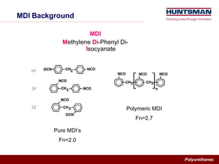 MDI Background MDI M ethylene  D i-Phenyl Di- I socyanate Polymeric MDI Fn=2.7 Pure MDI’s Fn=2.0 