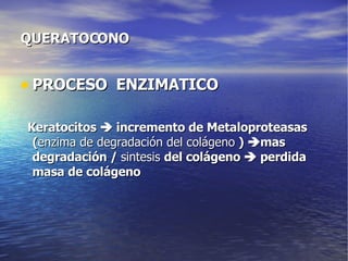 QUERATOCONO PROCESO  ENZIMATICO Keratocitos    incremento de Metaloproteasas ( enzima de degradación del colágeno  )   mas degradación /  sintesis  del colágeno    perdida masa de colágeno 