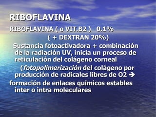 RIBOFLAVINA RIBOFLAVINA ( o VIT.B2 )  0.1% ( + DEXTRAN 20%) Sustancia fotoactivadora + combinación de la radiación UV, inicia un proceso de reticulación del colágeno corneal  ( fotopolimerización  del colágeno por producción de radicales libres de O2   formación de enlaces químicos estables inter o intra moleculares 