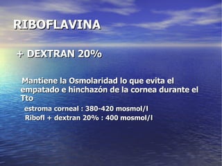 RIBOFLAVINA + DEXTRAN 20% Mantiene la Osmolaridad lo que evita el empatado e hinchazón de la cornea durante el Tto estroma corneal : 380-420 mosmol/l Ribofl + dextran 20% : 400 mosmol/l 