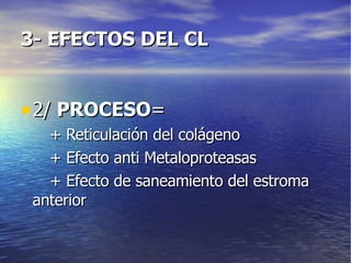 3- EFECTOS DEL CL 2/  PROCESO = + Reticulación del colágeno + Efecto anti Metaloproteasas + Efecto de saneamiento del estroma anterior 